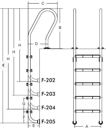 Лестница для бассейнов серии F, 2 ступени, F202