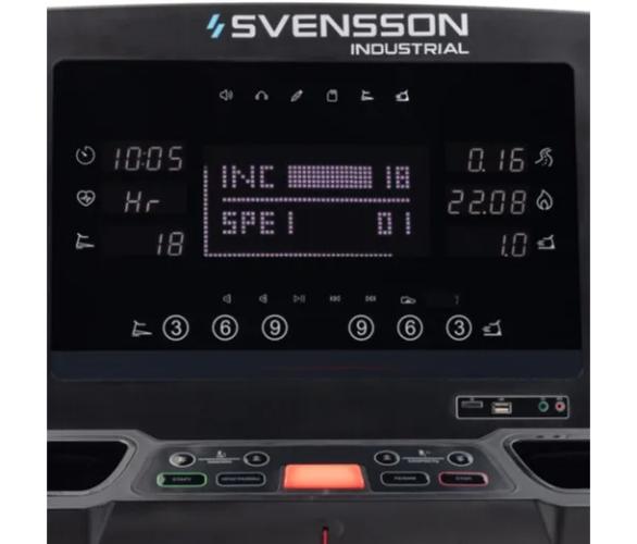 Беговая дорожка профессиональная SVENSSON INDUSTRIAL TECHART