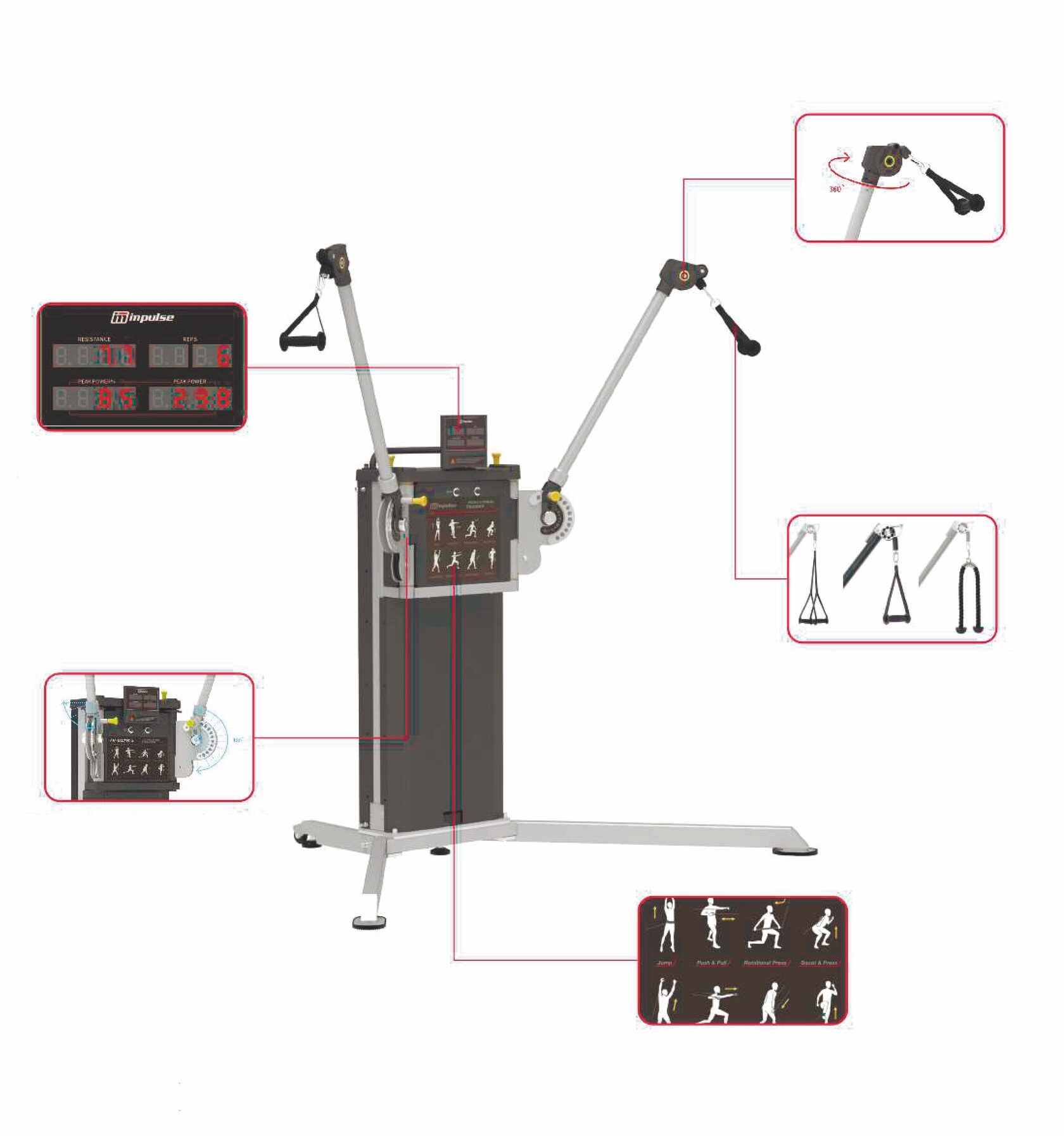 Многофункциональный профессиональный силовой тренажер двойная регулируемая тяга с воздушным сопротивлением